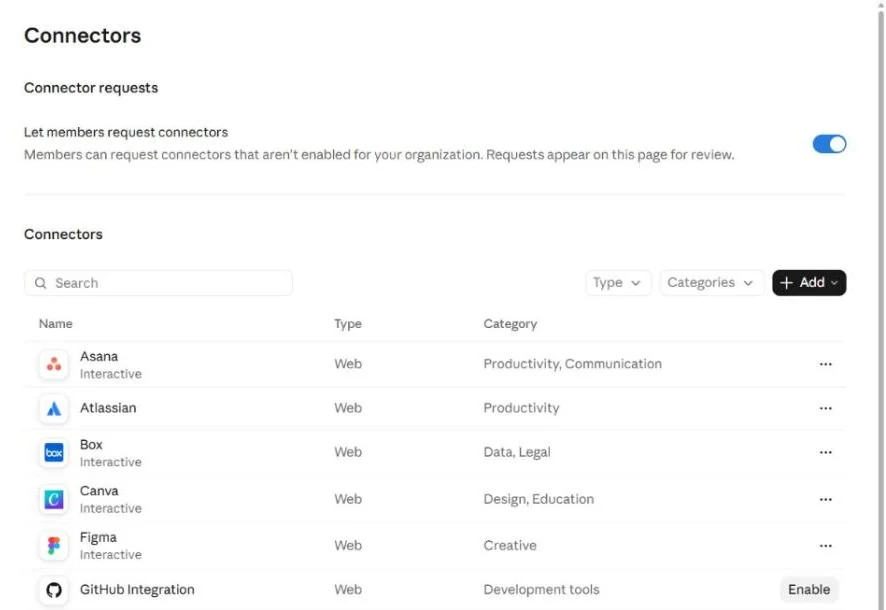 Team connectors page: member requests switch and a list of connectors including Asana, Atlassian, Box, Canva, Figma and GitHub.