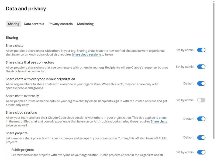 Team sharing settings: share chats, share chats that use connectors, share with everyone, share externally, share cloud sessions, share projects, public projects.